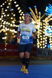 BIB: 43129
                            <button type="button" onclick="openModal(19744933)" class="btn btn-primary btn-sm float-right btn-popup" data-toggle="modal" data-target=".modal-high-quality">
                        <i class="fas fa-shopping-cart"></i> Add to Cart
                    </button>
                                            <button type="button" onclick="isThisMe(19744933, true)" class="btn btn-success btn-sm float-right btn-popup btn-isme hidden" data-toggle="tooltip" data-placement="bottom" title="นี่คือรูปของคุณใช่ไหม คลิกที่นี่เพื่อเอาเข้าอัลบั้ม">
                        <i class="fas fa-plus"></i> Add to album
                    </button>
                    <button type="button" onclick="isThisMe(19744933, false)" class="btn btn-warning btn-sm float-right btn-popup btn-isnotme hidden">
                        <i class="fas fa-ban"></i> Remove from album
                    </button>